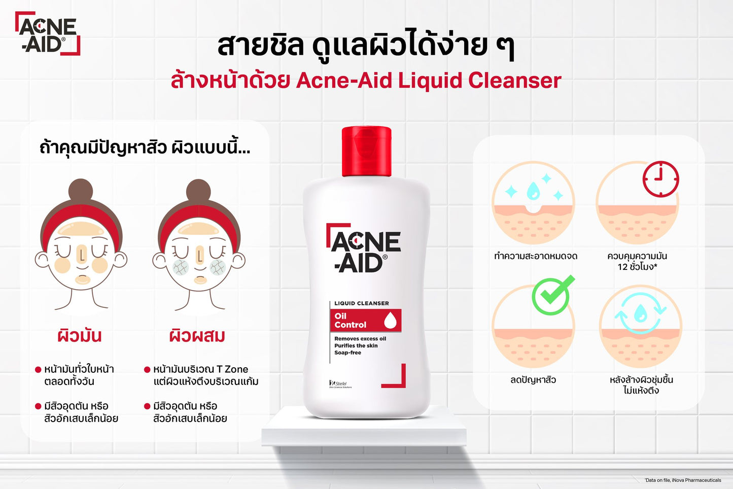 Acne Aid Cleanser