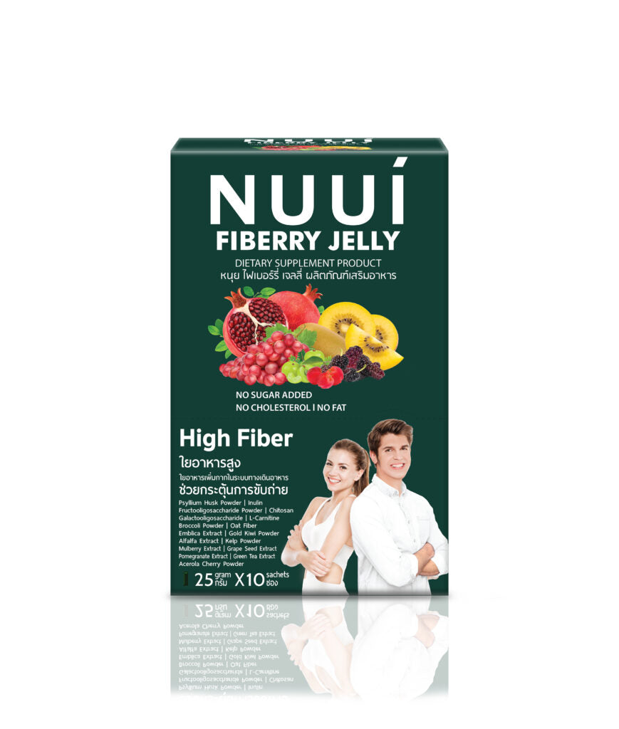 NUUI Fiberry