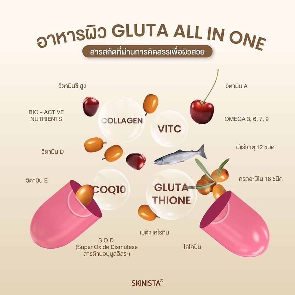 Skinista Gluta All in One Gluta - Anniversary Edition