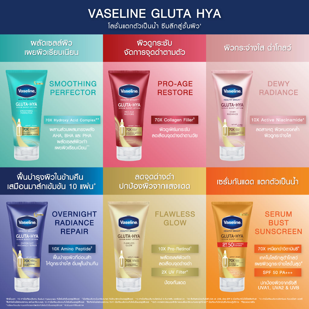 Vaseline Gluta HYA Serum Burst Lotion