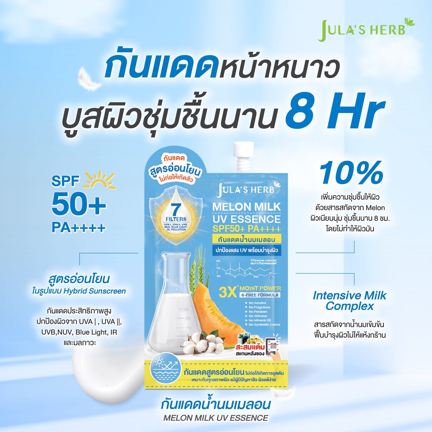 Jula's Herb Melon Milk UV Essence SPF50 PA+++ - Sachet