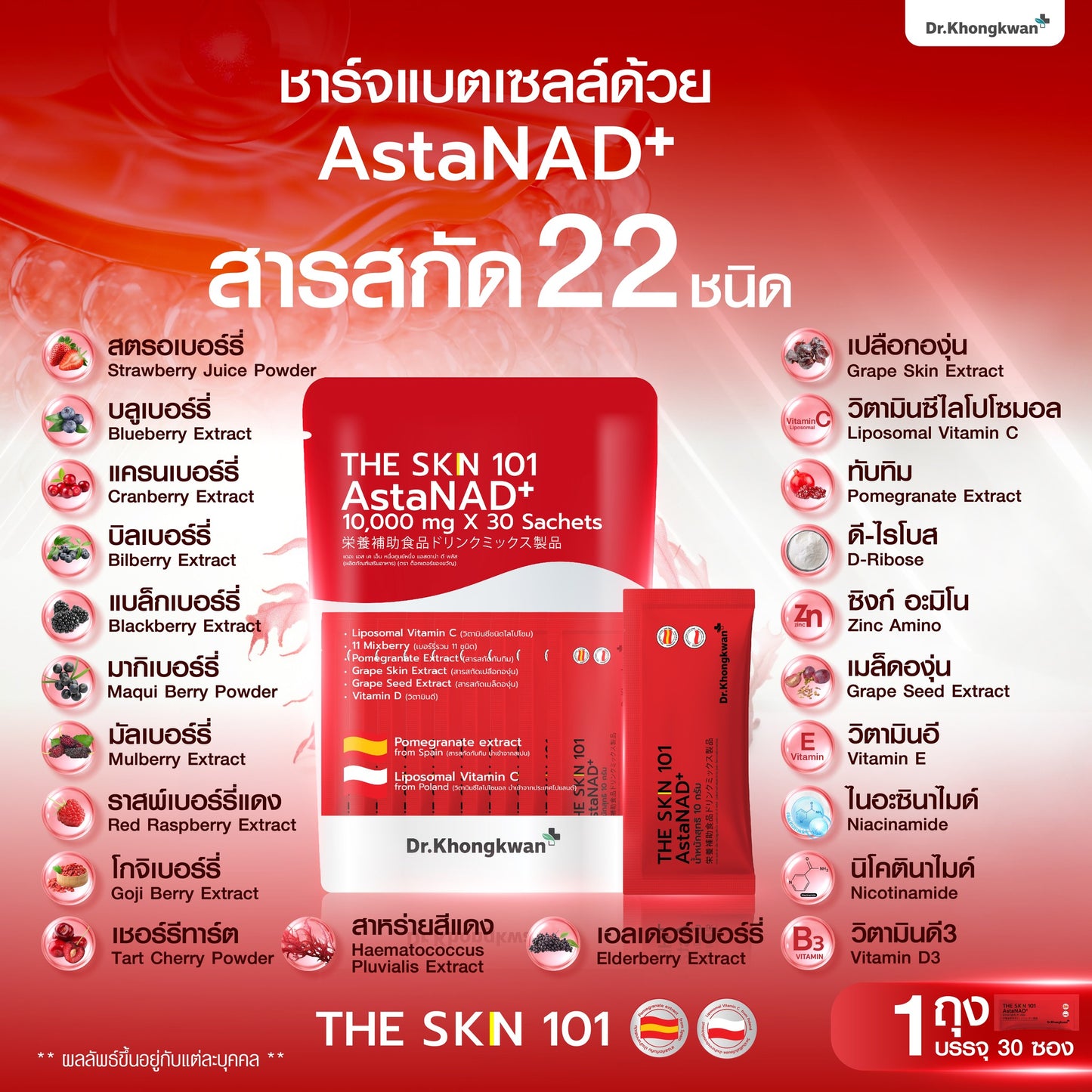 The Skin 101 by Dr. Khongkwan