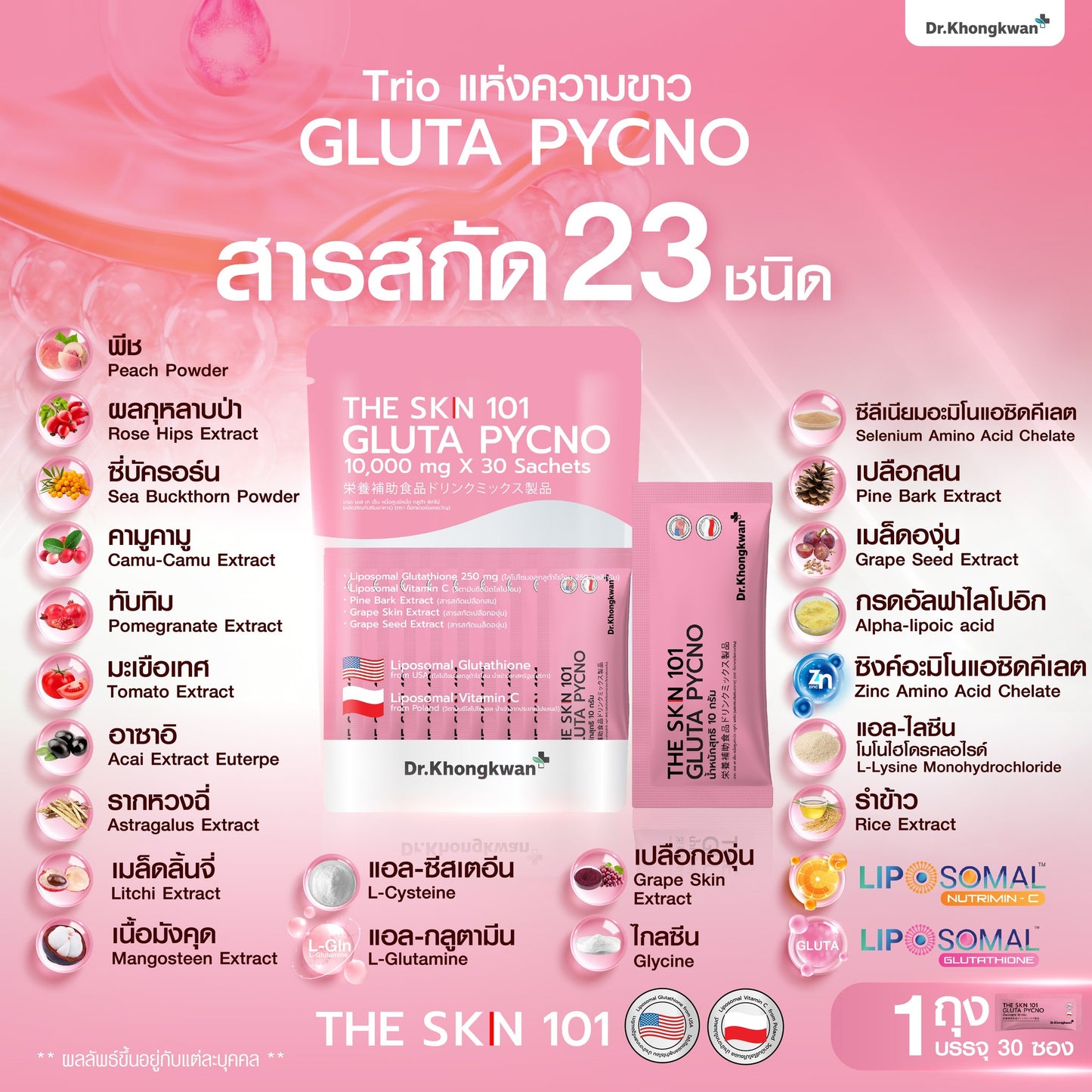 The Skin 101 by Dr. Khongkwan