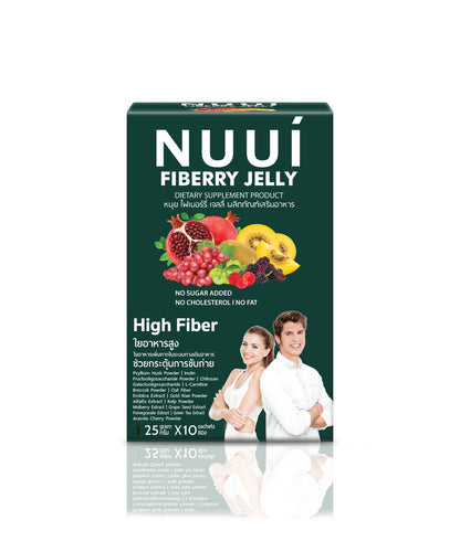 NUUI Fiberry