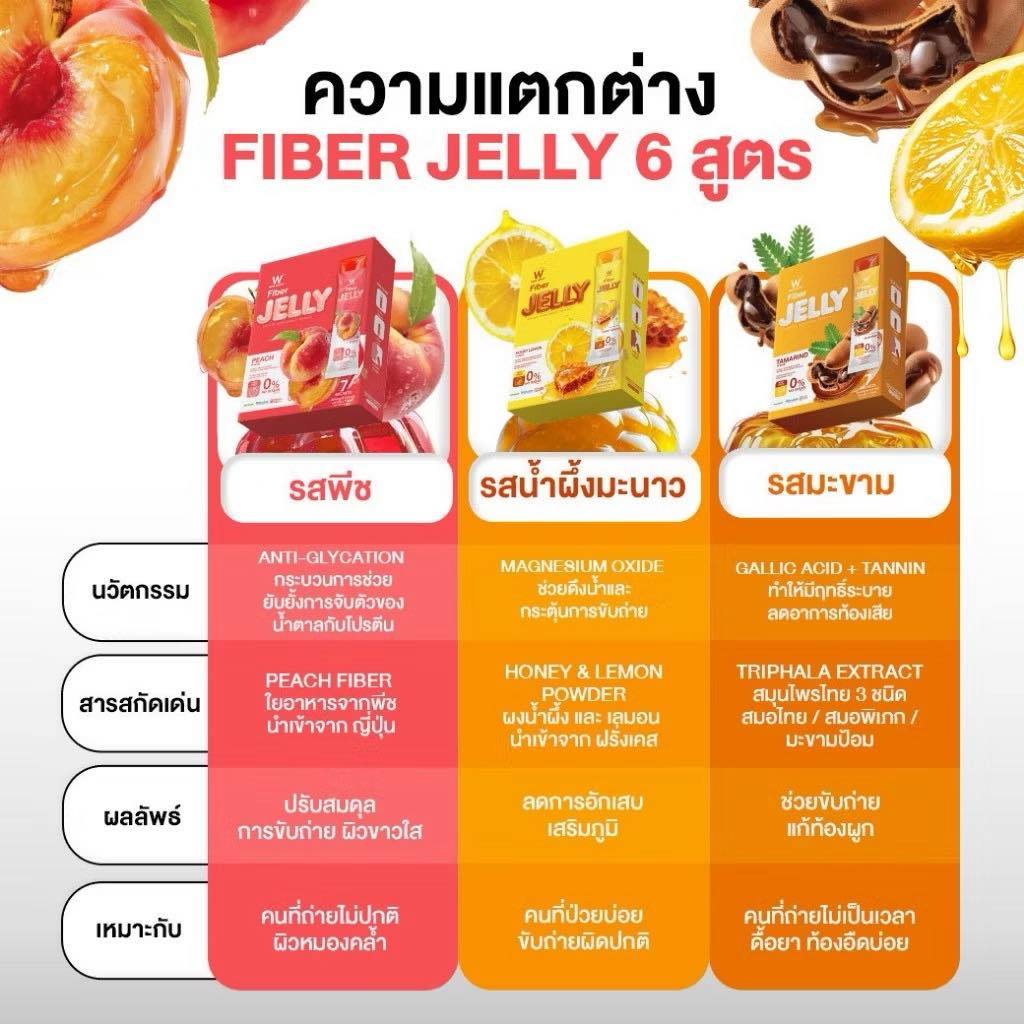 Wink White Fiber Jelly