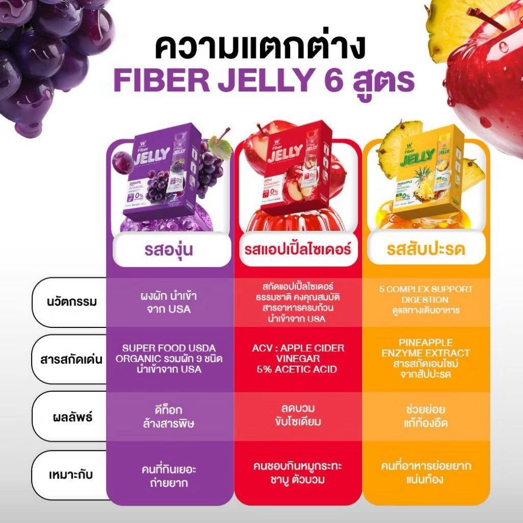 Wink White Fiber Jelly
