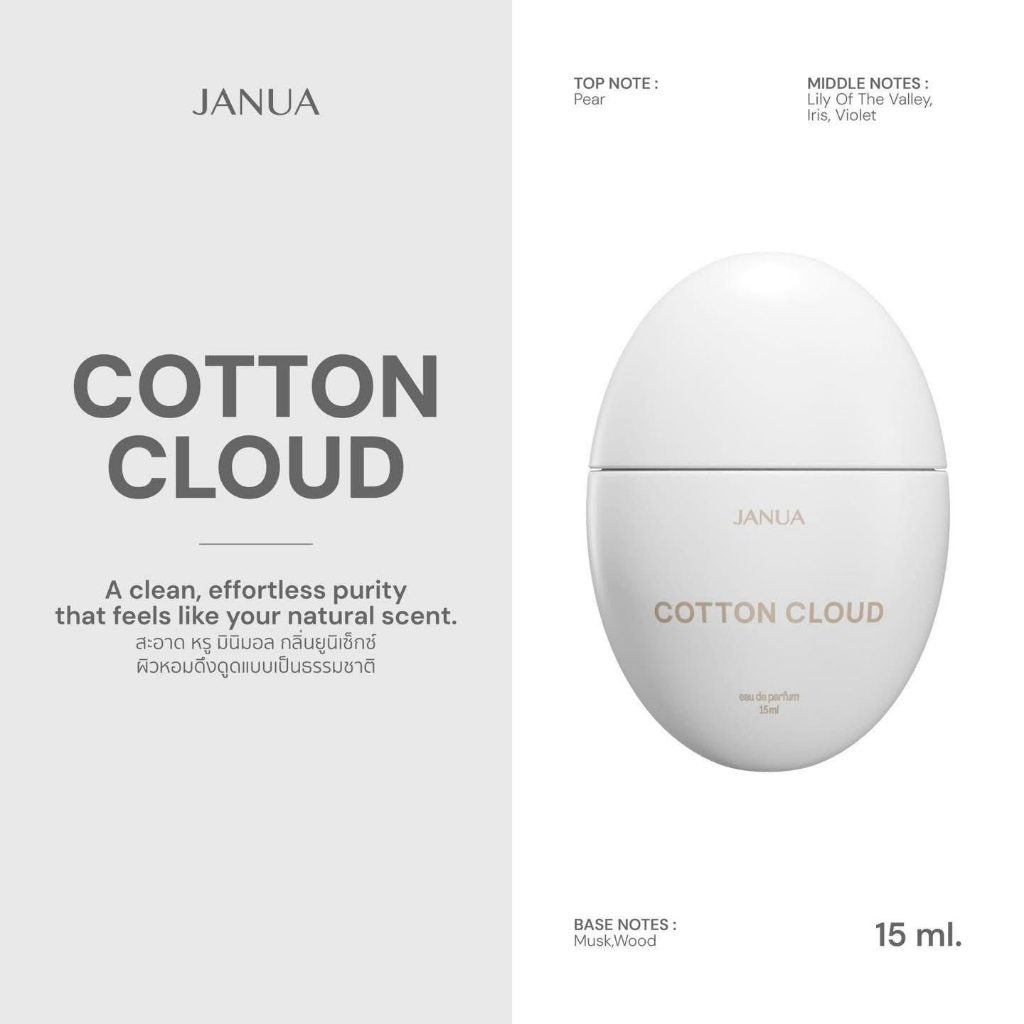 Janua Official Eau De Parfume - Egg Collection