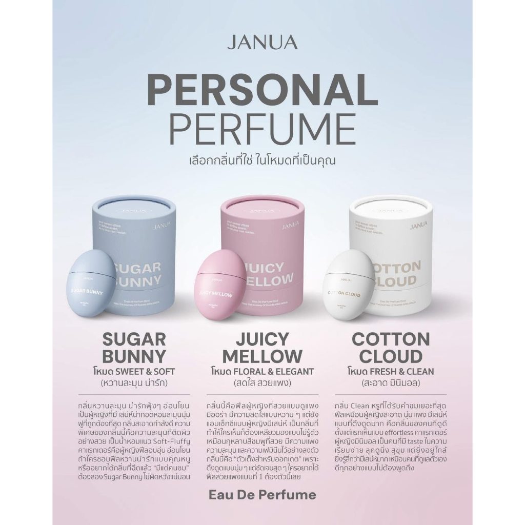 Janua Official Eau De Parfume - Egg Collection